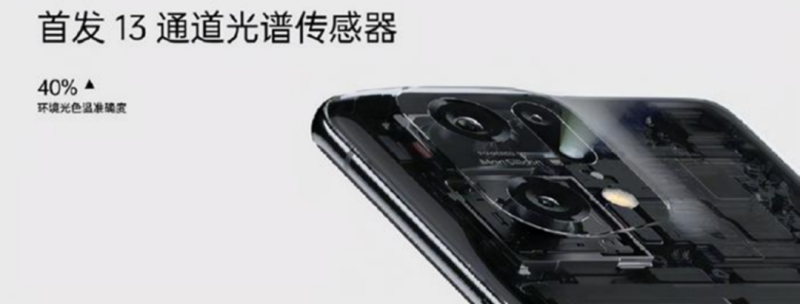 OPPO Find X5 Pro中的13通道光譜傳感器